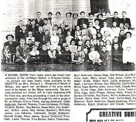 andersonharveyellis.jpg
My father, Harvey Ellis Anderson, is second from the left in the front row. It has always been my impression that he was the teacher at this school in Majors.  I am not sure of his age at the time, but wonder how he qualified as a teacher. I have no idea where he might have attended school although I believe he briefly attended college at Valpairoso College or University somewhere in the midwest as he was returning to Grayson County from Washington State. (The only information I have about his time in Washington was that he and several friends climbed Mount Baker which he reported to a newspaper in Grayson. I have a copy of his "letter to the editor." Several of his siblings are also present in the picture and their names are underlined. Claude Testerman is also shown who married Harvey's sister, Laura.  Courtesy of R. David Anderson [email]rdandy1@cfw.com[/email]

