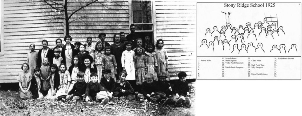stny1925a~1.jpg
Austin - Stony Ridge School Class photo from about 1925.  Many students need to be identified.  Courtesy of Jason Duncan [email]jmduncan@statesville.net[/email]
 

