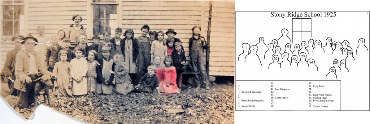 stny1925b.jpg
Austin - Stony Ridge School
Class photo from about 1925, mainly of younger children.  Many students need to be identified.  Courtesy of Jason Duncan [email]jmduncan@statesville.net[/email]
