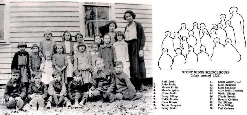 stny1926.jpg
Class photo from about 1926, mainly of younger children.  Many students need to be identified.  Courtesy of Jason Duncan [email]jmduncan@statesville.net[/email]
