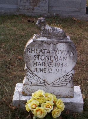 Oldtown - Stoneman, Rheata Gravemarker
Children of Earnest V. "Pop" Stoneman and wife Hattie Frost Stoneman, famous Stoneman Family of country music history.  Ballard Cemetery, Oldtown Dist. Grayson County, VA.  Courtesy of David Arnold [email]david-arnold@comcast.net[/email]


