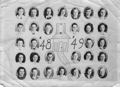 Grassy Creek - Virginia-Carolina Class
This is the8th grade class at Virginia- Carolina High School for 1948-49.
