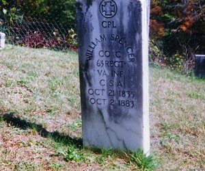 Stone of William Spencer